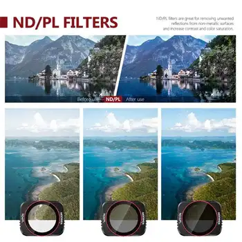 Neewer Camera Lens Filter Neutral Density/Polarizing 2 in 1 Filter Compatible with DJI Mavic Air 2 Lens, Multi-Coated Filters detail image