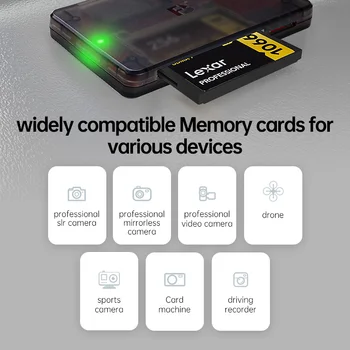 FB-680s Card Reader Sd Truck-loaded Mobile Phone TF Card Slot Camera Computer Android Universal USB2.0 High-speed Large Car detail image