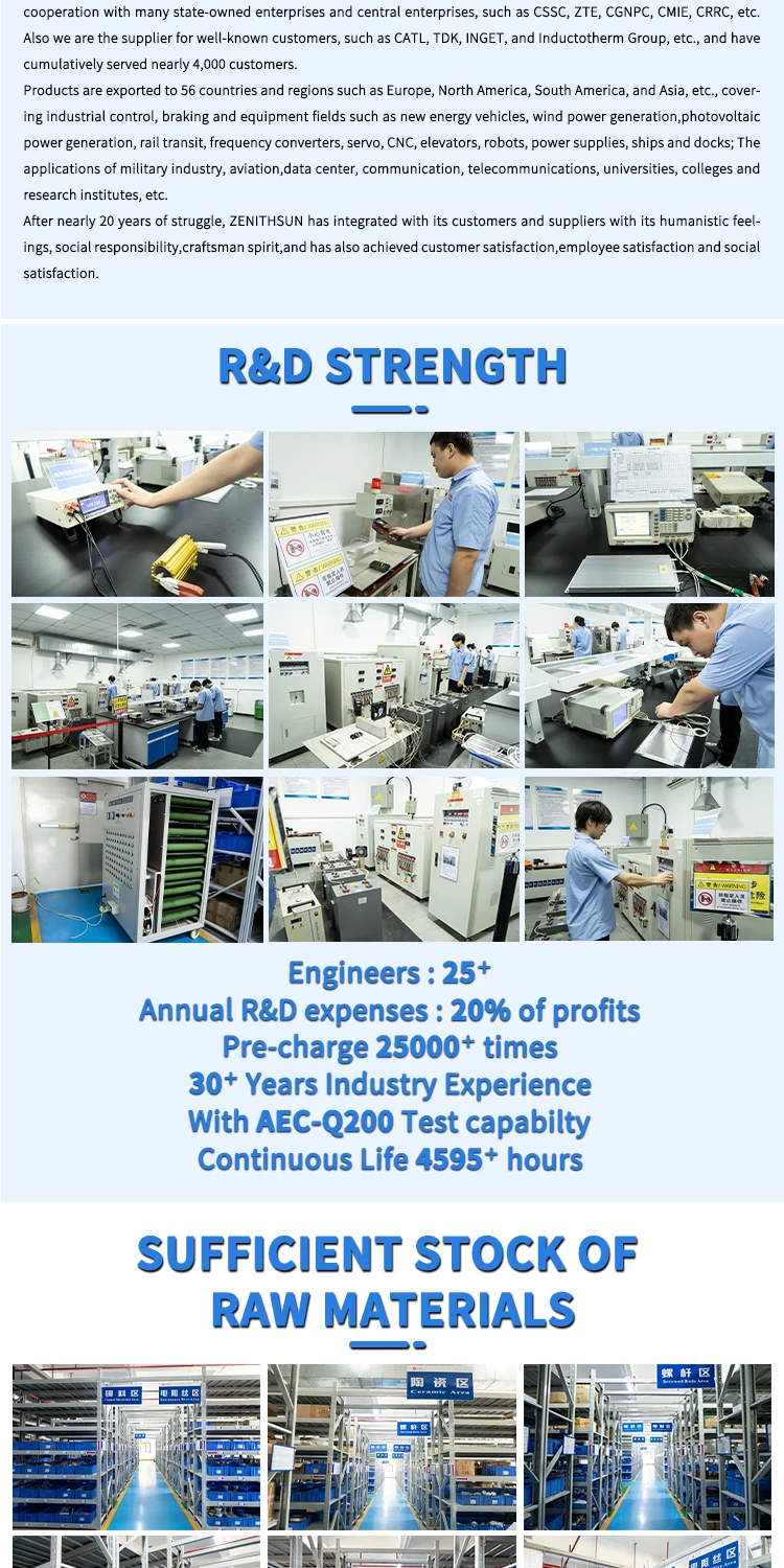 Dummy Load Adjustable Wire Wound Resistor 1000w Buy Wirewound