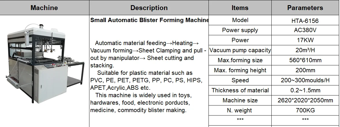 Automatic Plastic Blister Packing Tray Vacuum Forming Machine