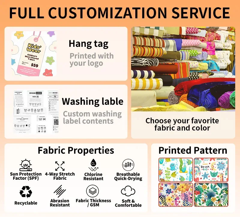 Customization capabilities