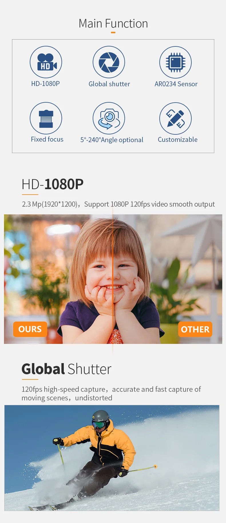 DGZX OEM AR0234 2.3MP FF Wide Angle CMOS Global Shutter MIPI Camera Module 1080P 120FPS RGB AI Drone Camera Module插图2