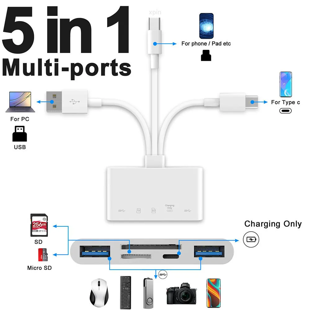 5-in-1 Memory Card Reader USB OTG Adapter SD Card Reader for Phone Pad USB C and USB a with Supports Micro SD/SDHC/SDXC/MMC