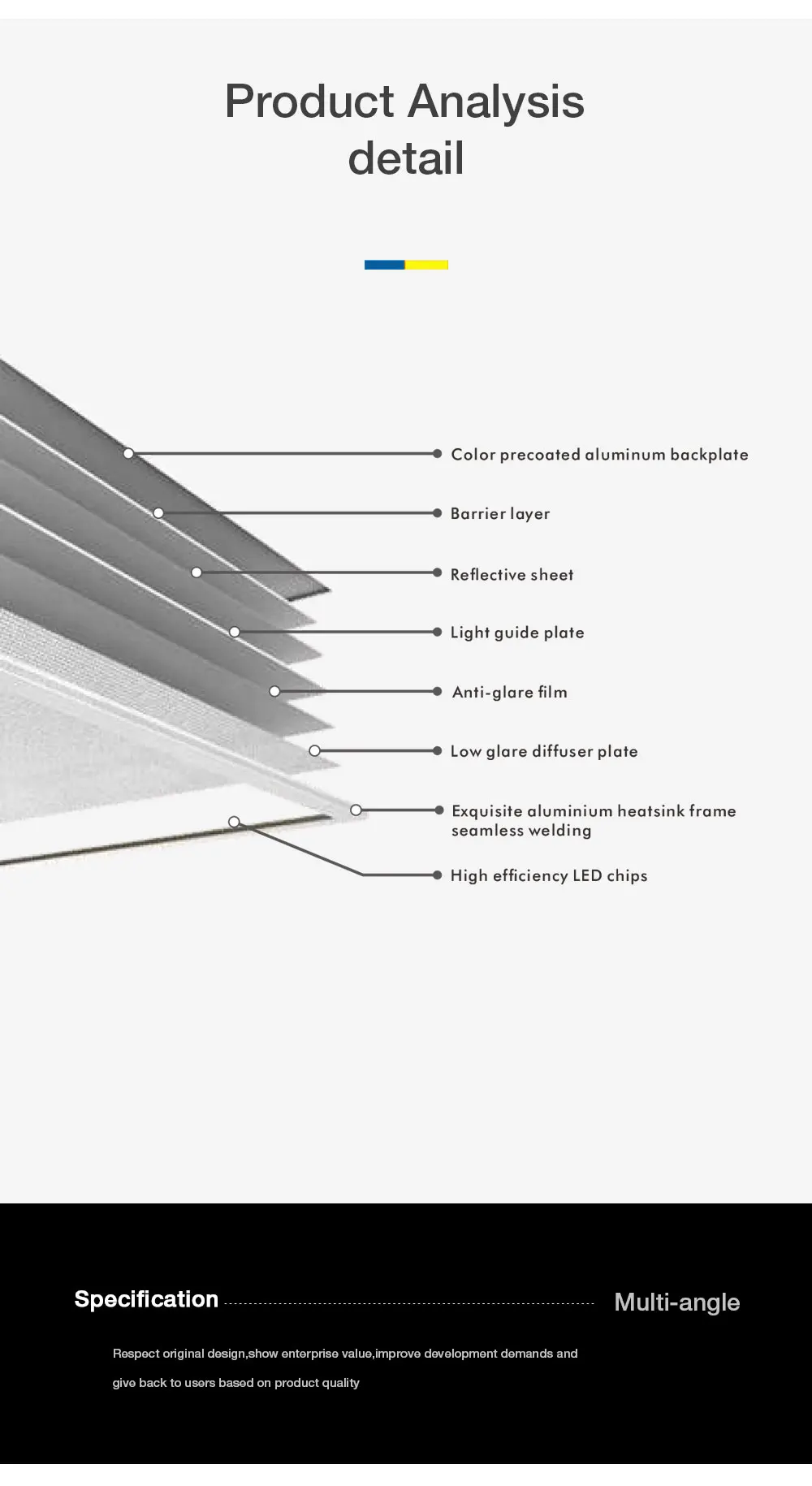 2022 High-strength Alloy Housing 295*295mm Aluminum Smart 15W Led Panel Light For Hospital Supermarket Office And Home