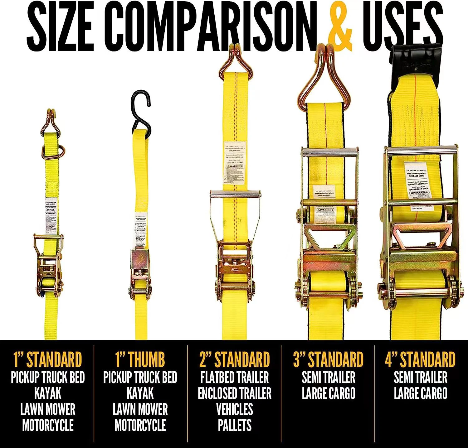 Forcentra 2" X 30' Heavy Duty Flatbed Rachet Strap With Flat Hook Cargo