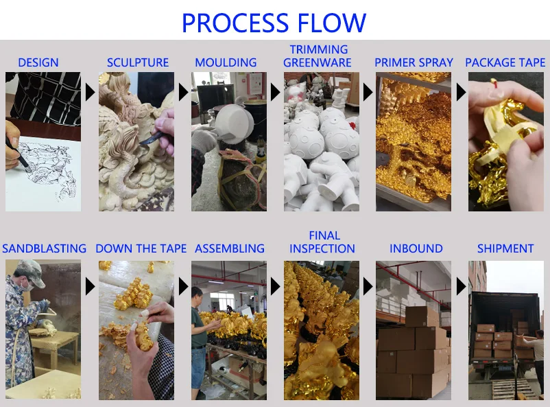 2024 China Feng Shui Decorative Feng Shui Decoration Popular Lucky Money Tree Gemstone Tree Resin Statue