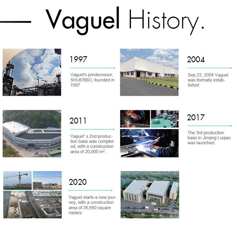 Превосходное качество, Круглый скрытый смеситель для душа для отеля