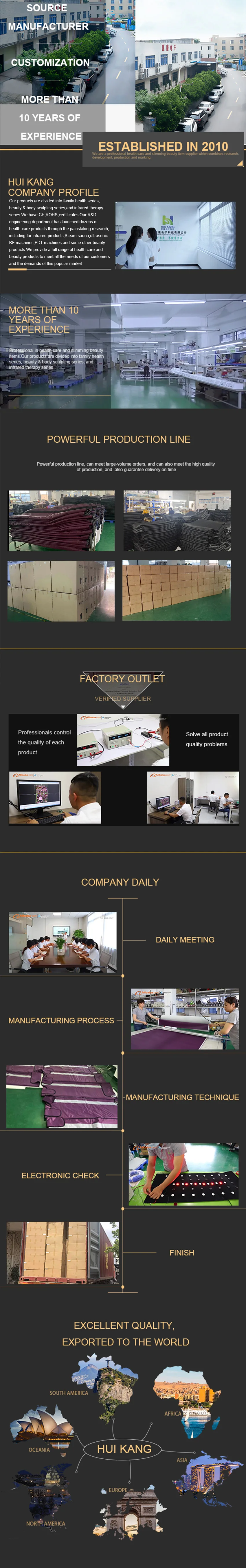 Low Emf Red Light Photon Therapy Far Infrared Heating Sauna Pad Pemf