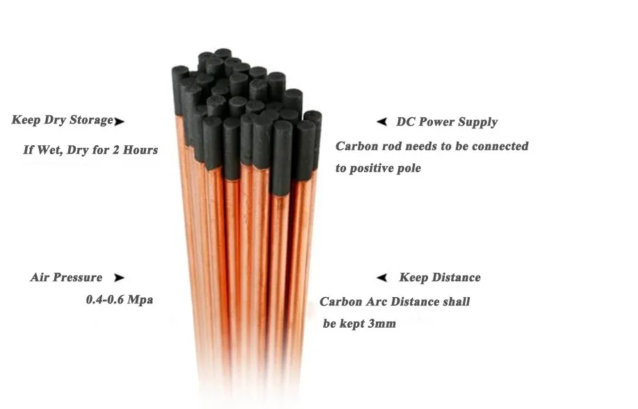 Carbon Arc air Gouging Carbon Rod 4 5 6 7 8 10 12mm Flat Round air Gouging Carbon Rod