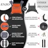 accept customization