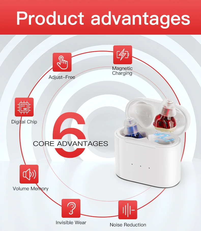 Medical Hearing Aids German Technology The Smallest Hearing Aids Back Go Rechargeable Invisible