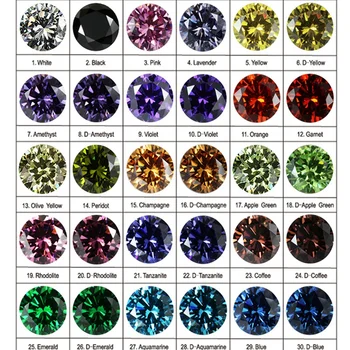Starsgem Wholesale all kinds of synthetic loose gemstone