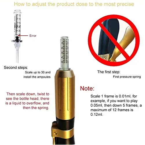 hyaluronic pen test