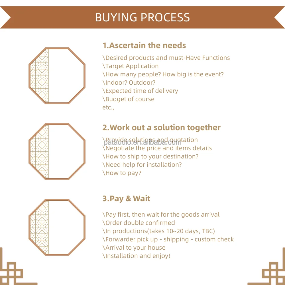 buying process.png