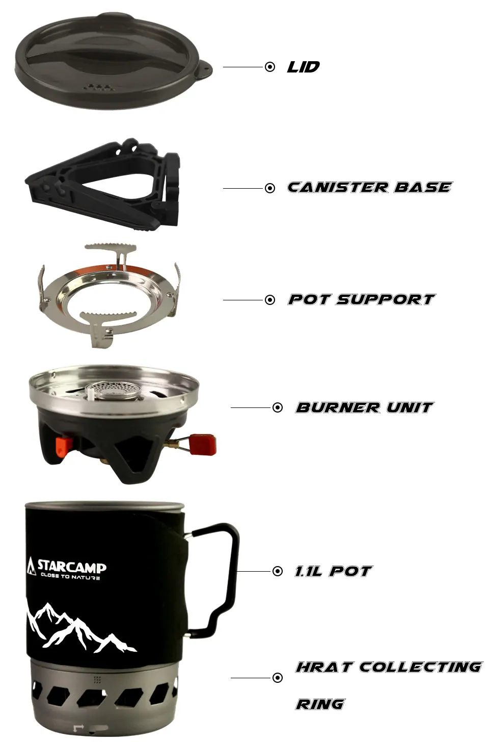 Starcamp 1100ml Outdoor Camping Cooking System Hiking Fastboil Jet