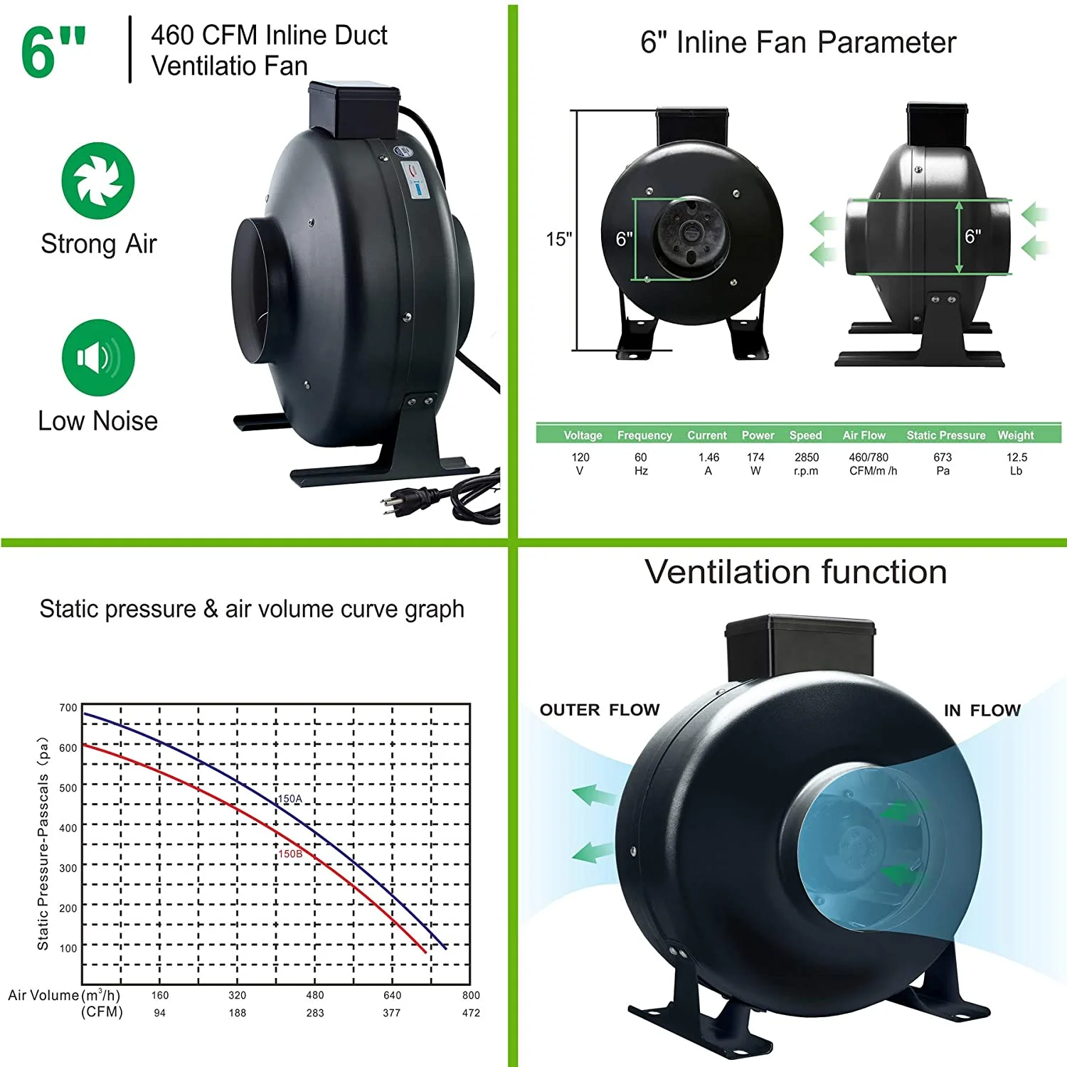 4'' Filter Fan Combo Duct Inline Fan Carbon Filter Exhaust Kit For Grow
