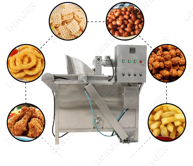 Automatic Pork Schnitzels Frying Machine