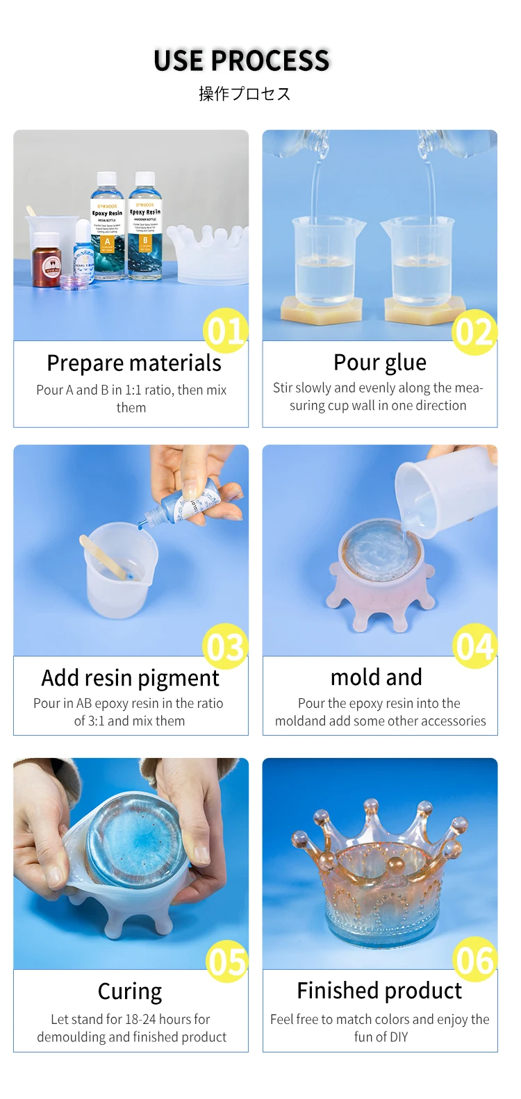 Clear Epoxy Resin Spray Liquid On Table Top Double Components Water