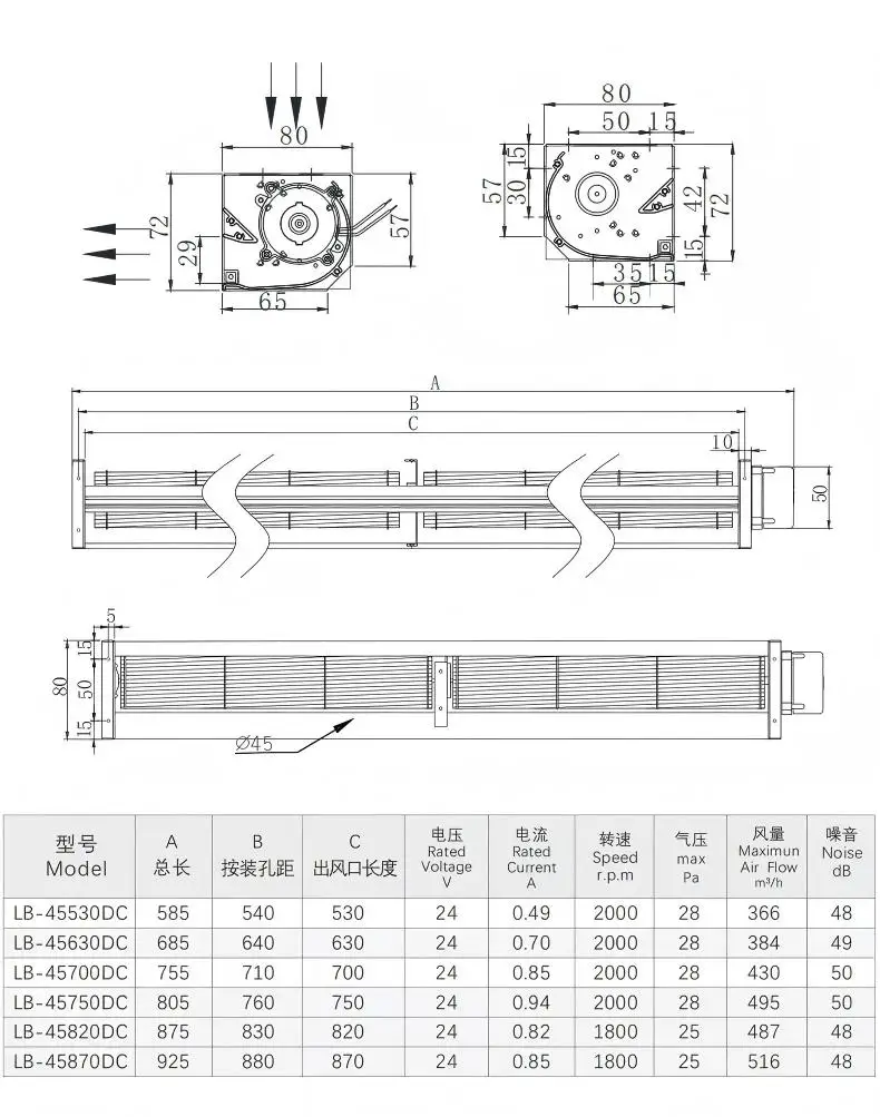 Cross Flow Fan, HY-45750DC, Aluminum, DC24V - detail 12