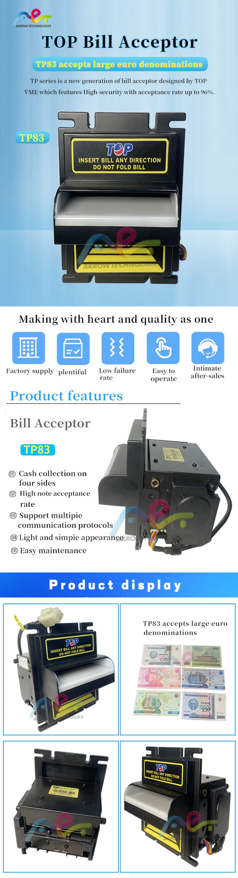 Top Bill Acceptor Note Validator Banknotenleser Banknoten Akzeptor Ict ...