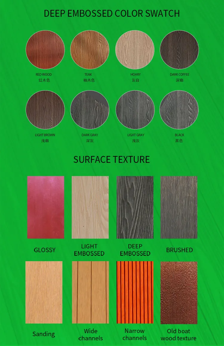 New technology deck outdoor composite woods board wpc decking