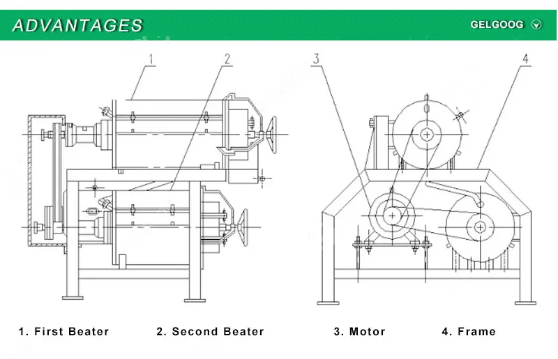 Automatic Mango Pulping Machine