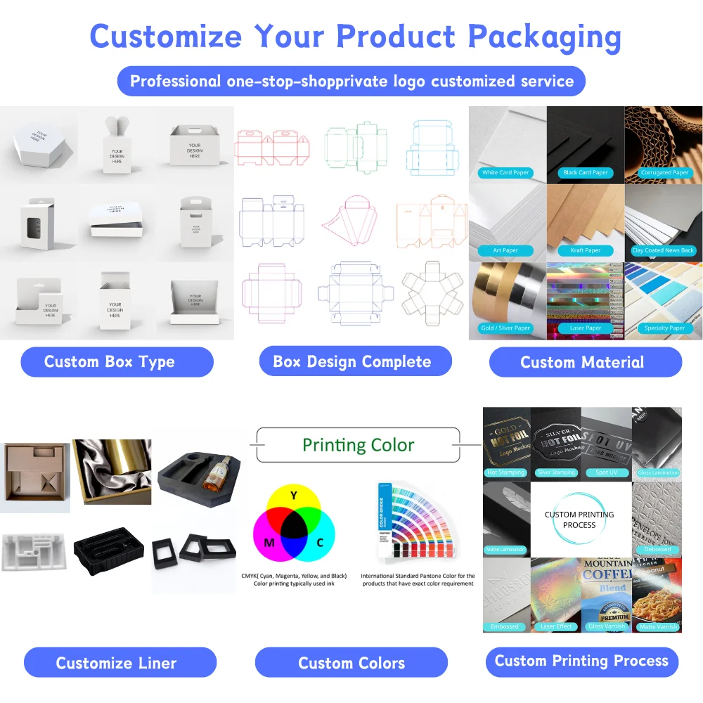 Transparent Color Box Sinderson Custom Cardboard Luxury Paper Chocolate Bar Packaging Box ...