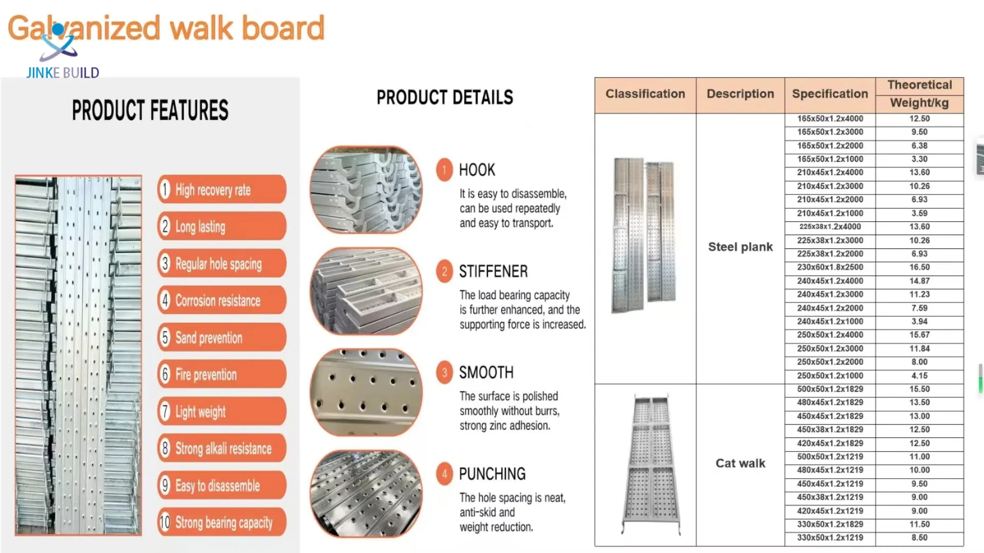 product q235 steel construction scaffold ladder system board couplers clamp parts scaffolding planks essential ladder scaffolding parts-1