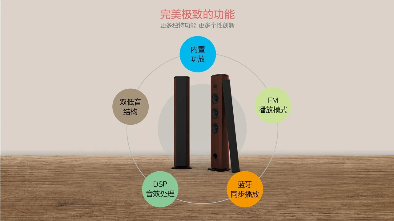 Audio Sound Equipment Tower Speaker Home Theatre Speaker Set Party