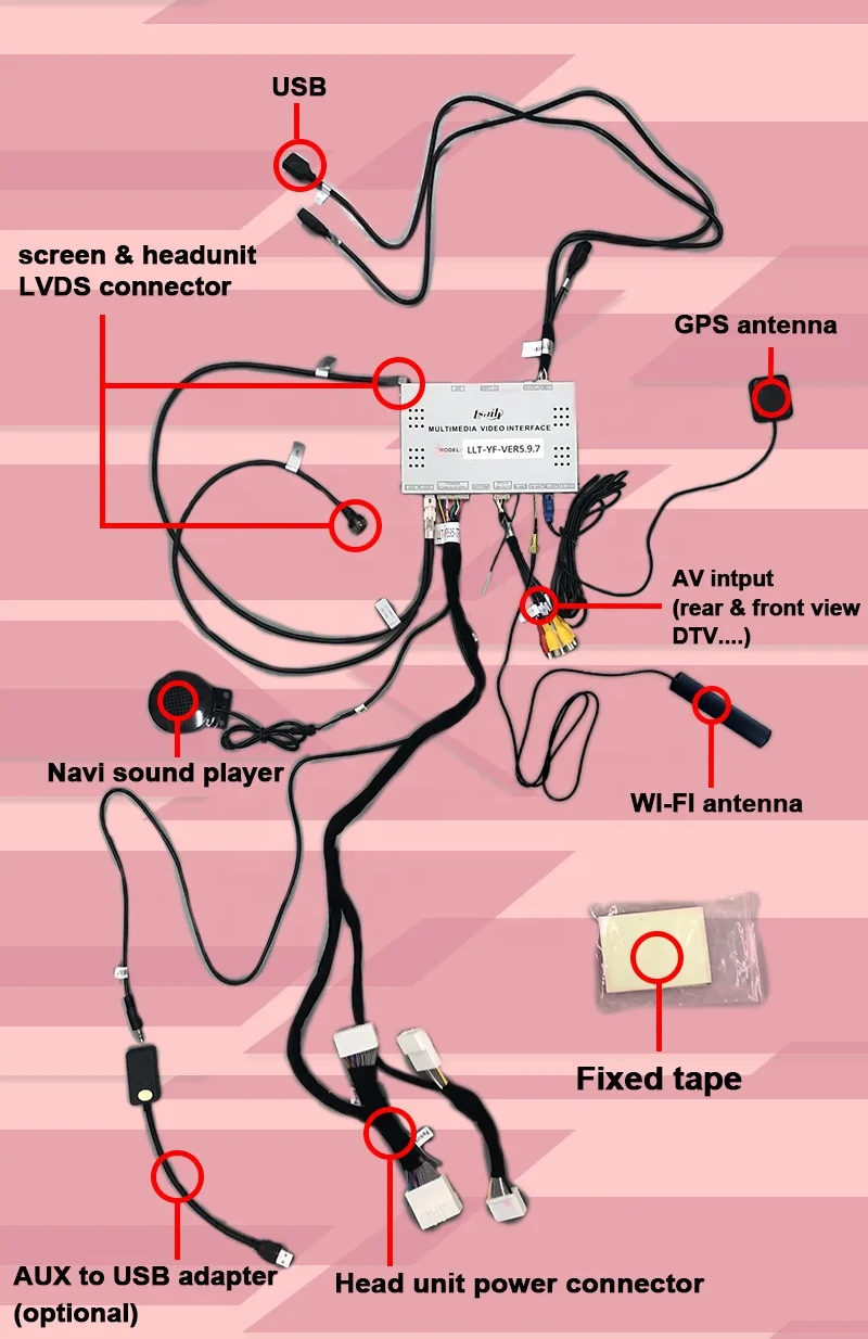 Lsailt Android / Cp Aa Interface Box For Infiniti Qx80 / Qx56 With Youtube Video Interface Gps
