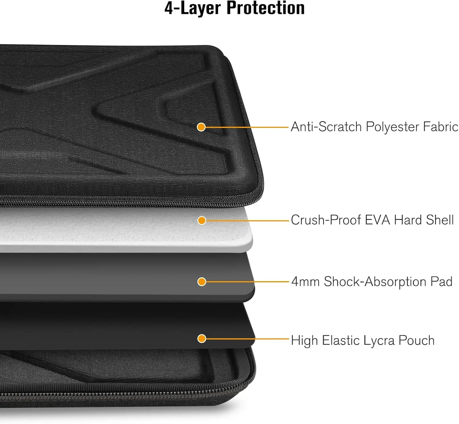 product hard shell laptop sleeve case shock absorption computer carrying bag for 116 inch lbx1216 2-30