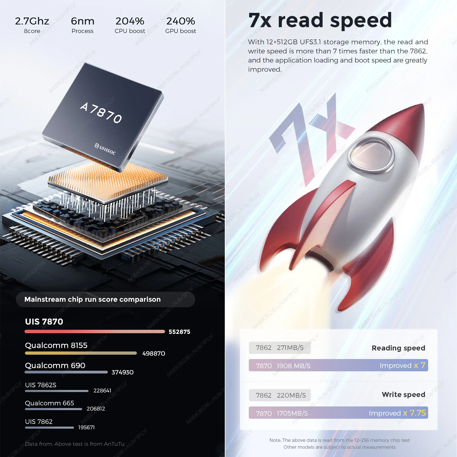 DUDU7 Pure Android13 8core 2K A7870-888 12+512GB for KIA Sportage