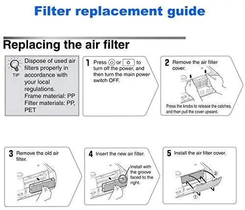 Projector Filter Screen for NEC 1600C,NC1200C,NC2000C,NC3200S,NC3240S