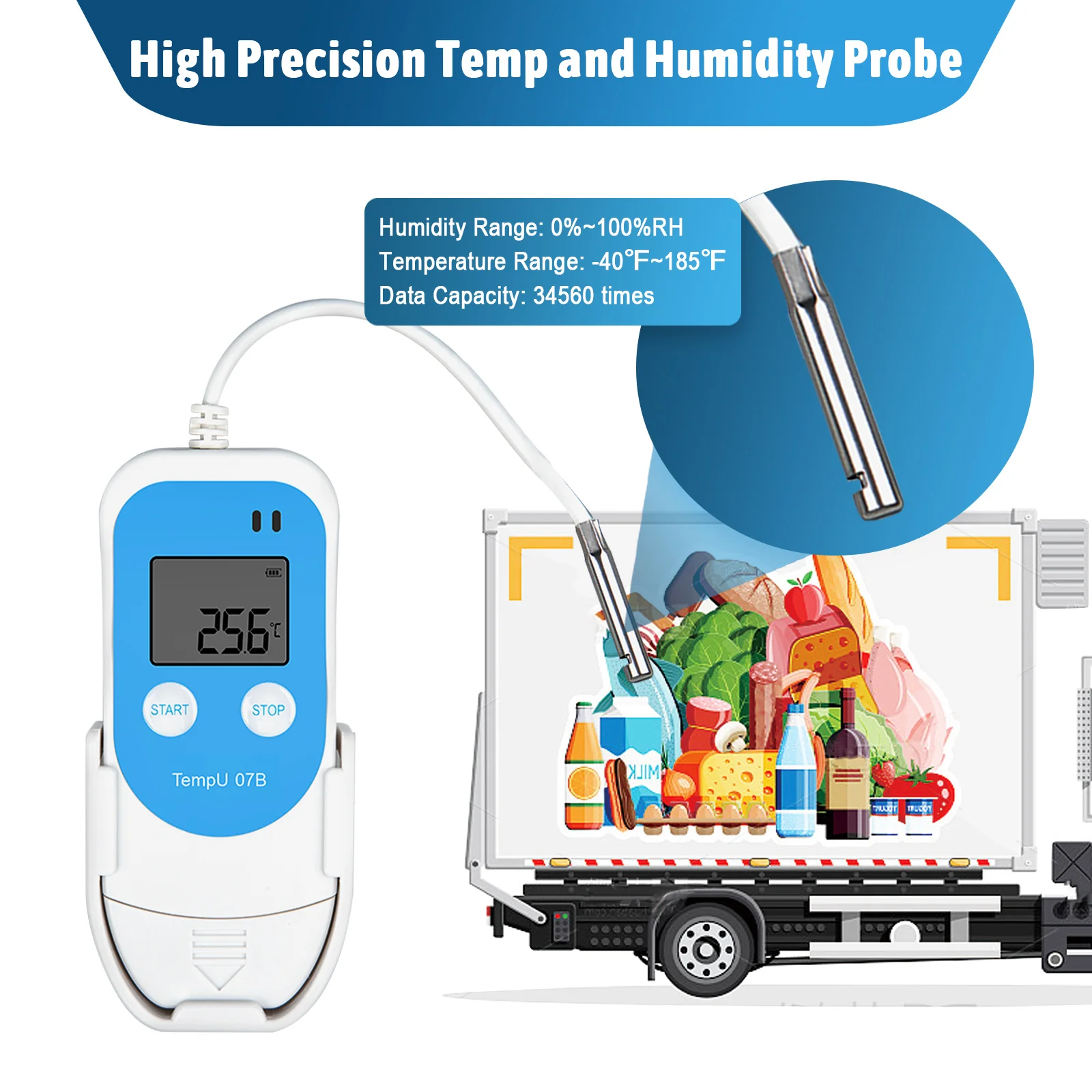 Repeating Use Temperature And Humidity Recorder For Continuous ...