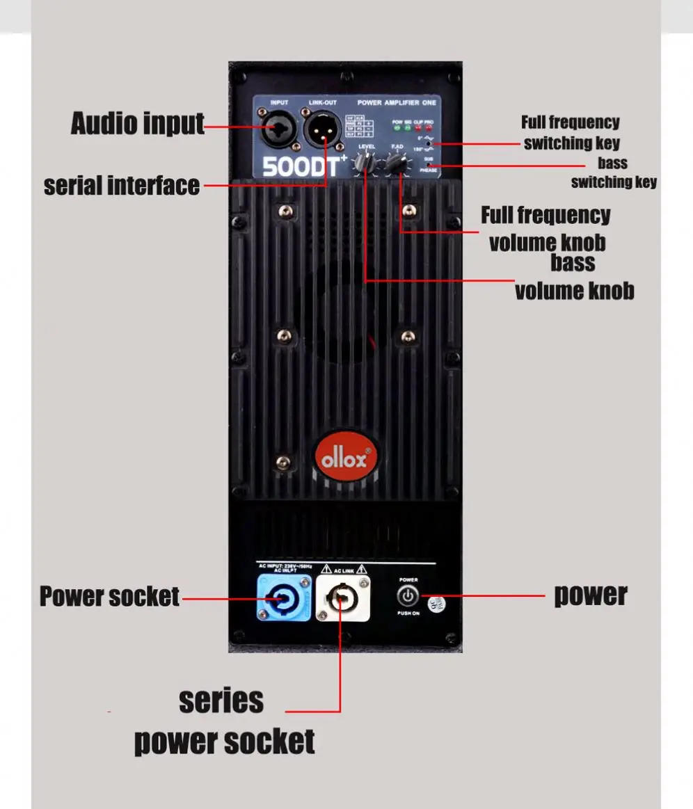 Source Réel 900W gros ca20 amplificateur de puissance prix Module Classe D  subwoofer conseil module pour matériel de sonorisation haut-parleur de scène  on m.alibaba.com