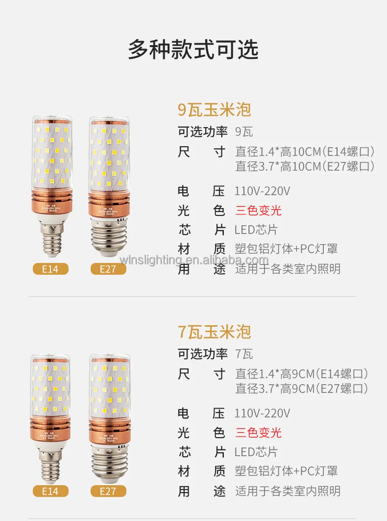 瓦灯口