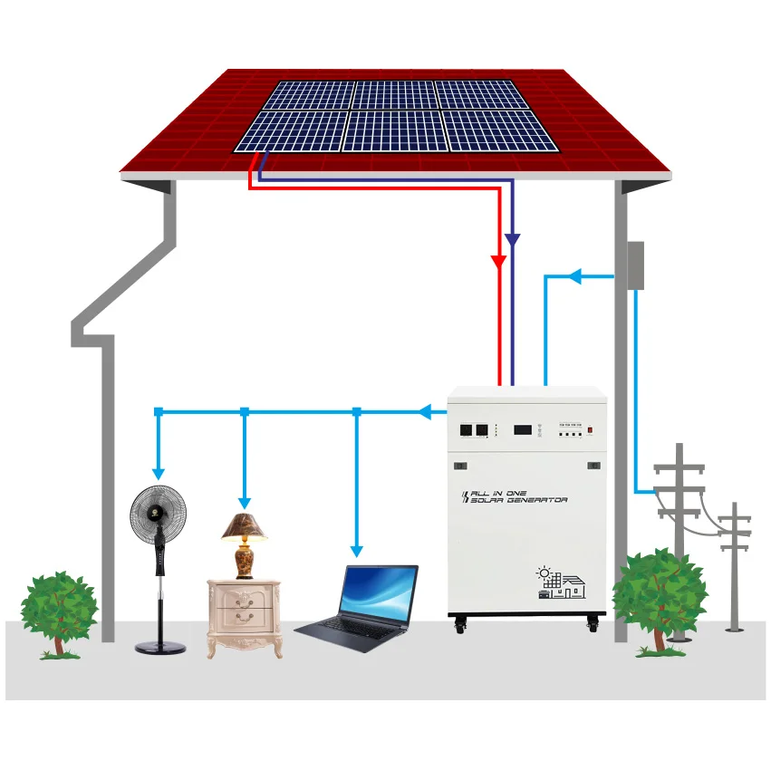 5000 Watts Full Set Complete Kit Hybrid Solar System 6kw 3kw 5kw Lifepo4 Battery System Mini Solar System Price Philippines