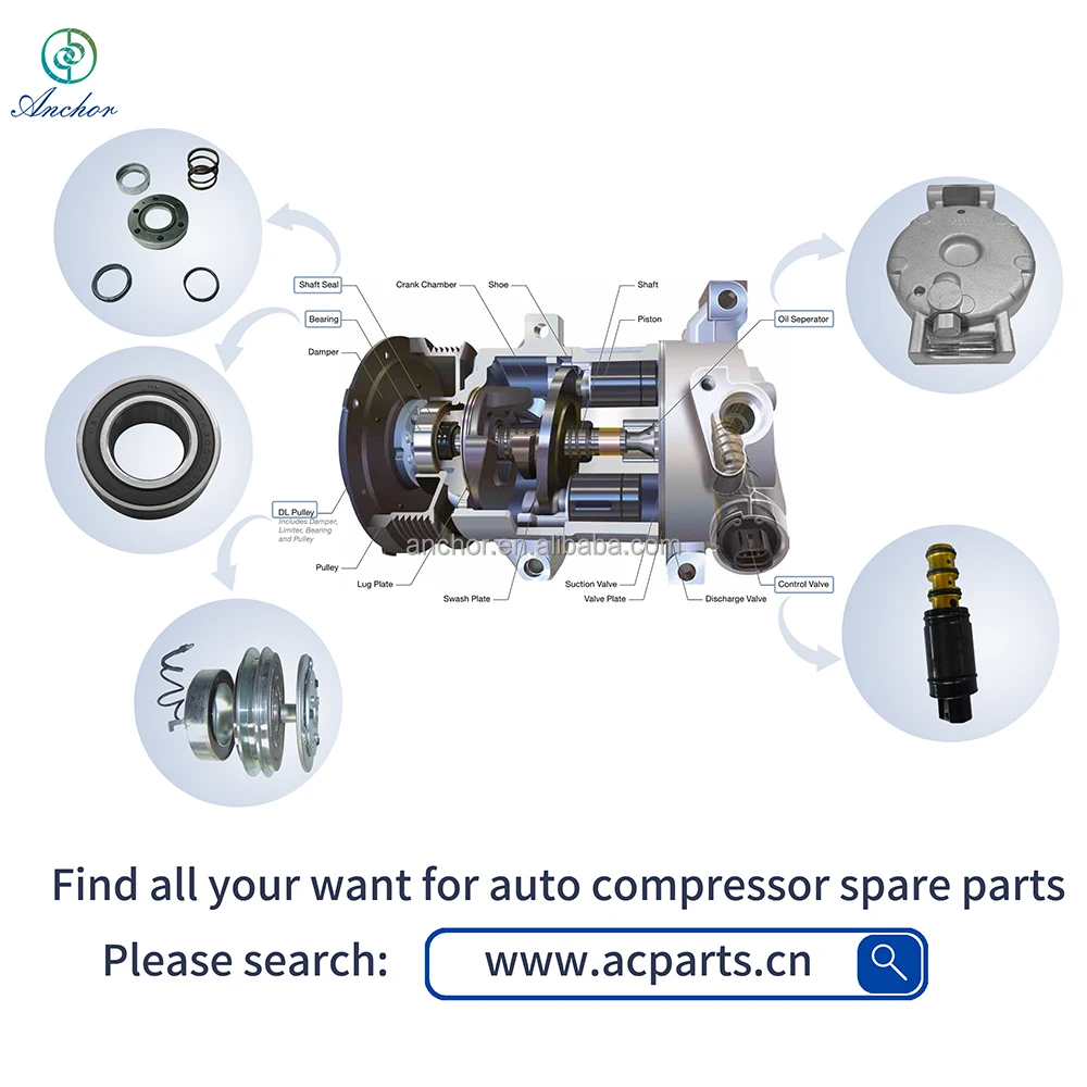 Conjunto de Embreagem do Compressor Denso 10P15C / 6P148 / 6E171 Conjunto de Embreagem do Compressor Denso 10P15C / 6P148 / 6E171