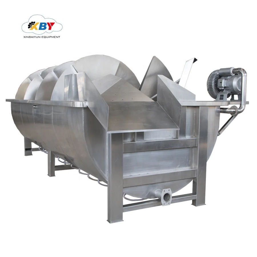 High Efficiency Chicken Slaughter Machine - XINBAIYUN