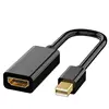 MINI DP to HDMI 1080