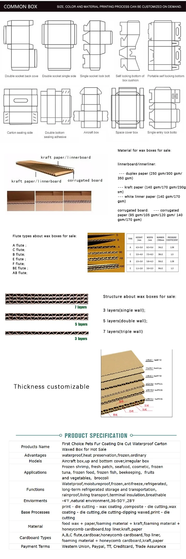 Tuna Insulated Foam Corrugated Aluminum Foil Thermal Insulated Cooler