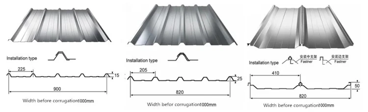 roofing sheet size.jpg