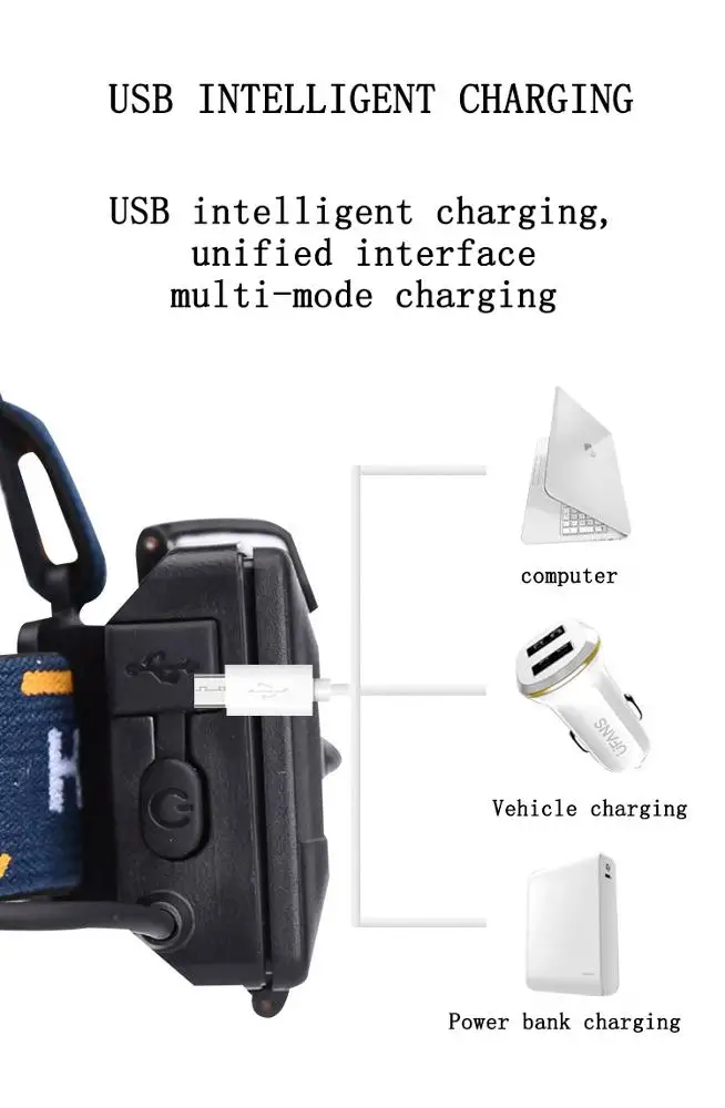 Популярный налобный фонарь с