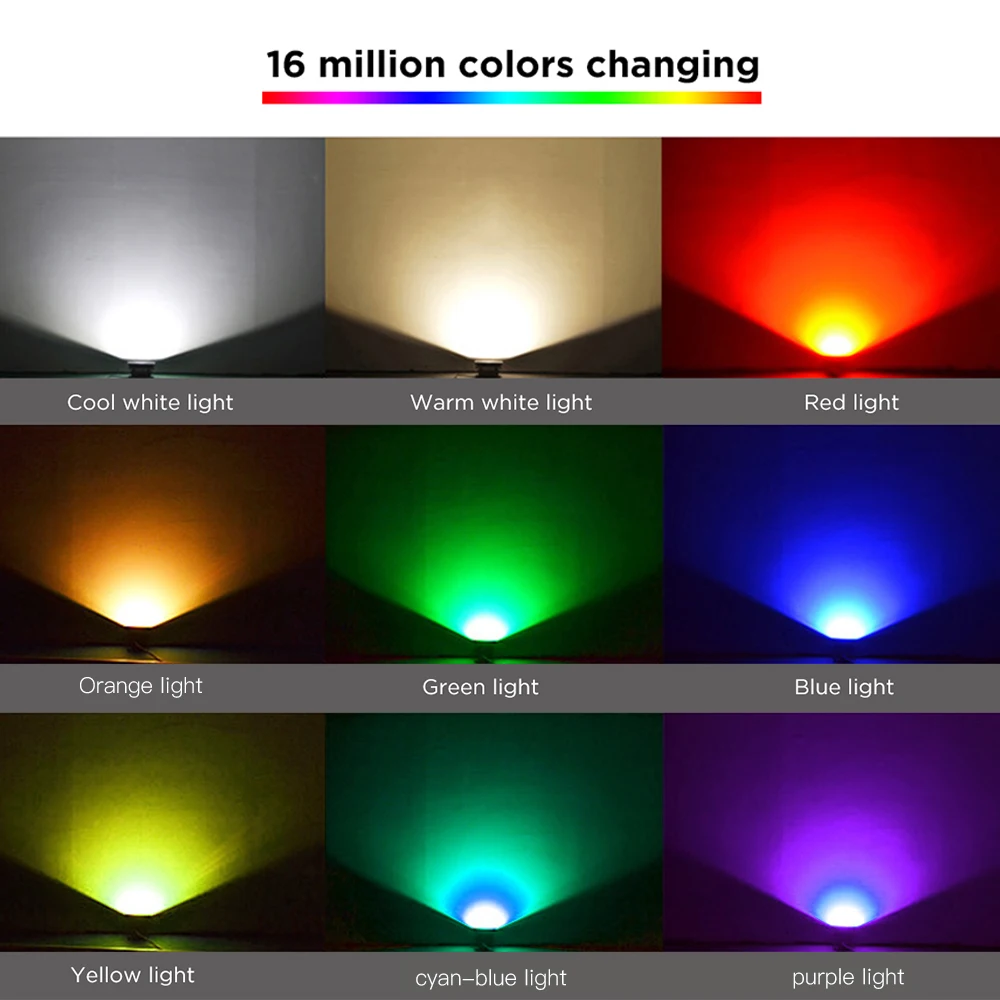 IP65 водонепроницаемый наружный светодиодный прожектор RGB RGBW Smart 60 Вт PIR датчик радара Солнечный светодиодный прожектор