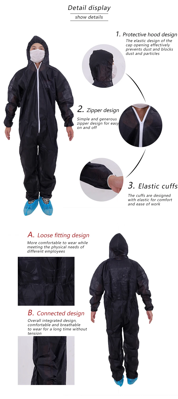 Cheap Coveralls Disposable Ppe Suits Protective Coverall Price Paper Suits
