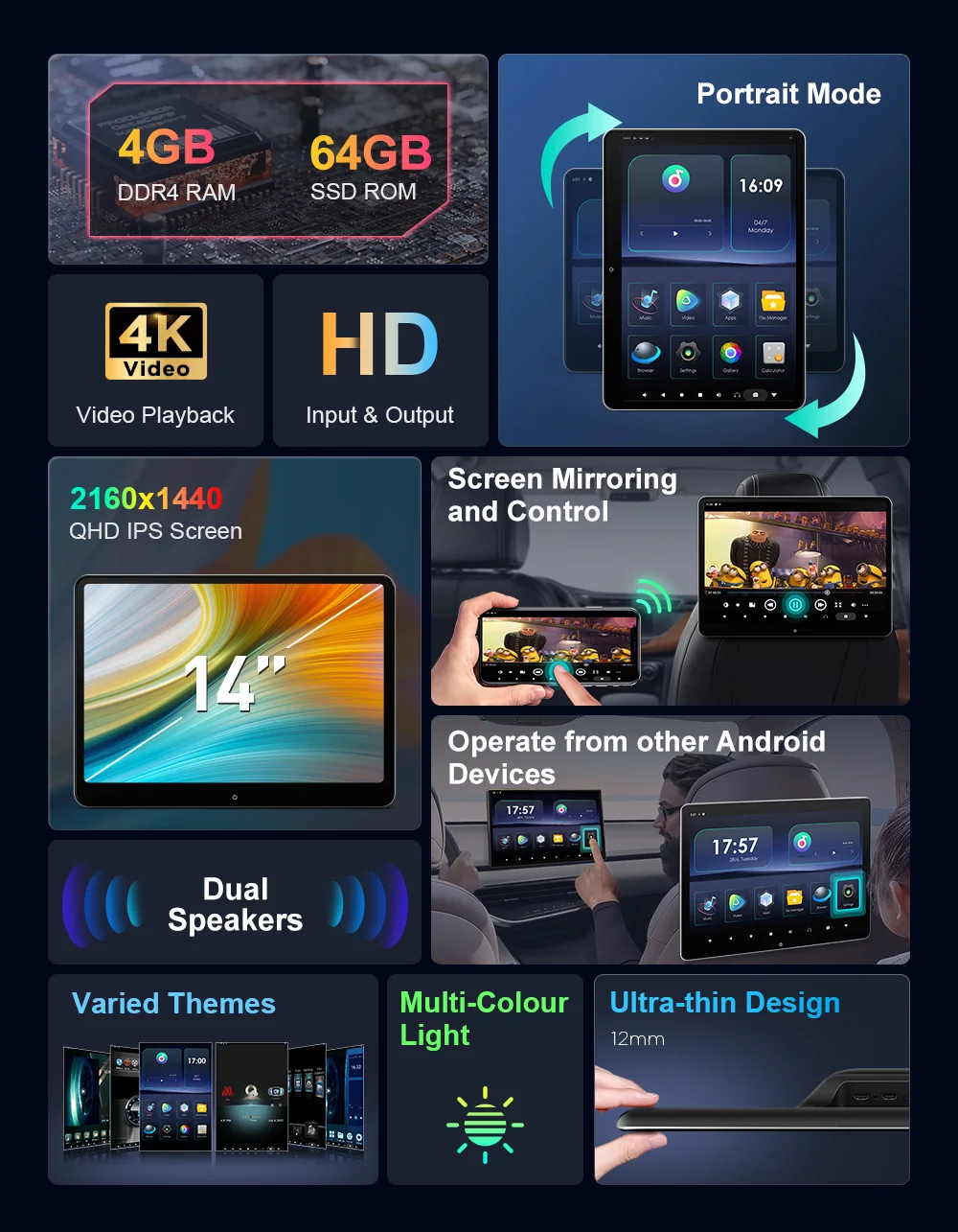 XTRONS 14" IPS Screen Android Car Back Seat Monitor 4+64GB 4K UHD Headrest Monitor Car TV Portrait Mode Car Monitor