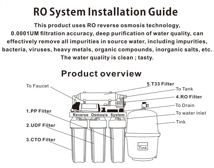 7 Layer Filtration 1.5 To 1 Low Drain Ratio Machine RO Reverse Osmosis Water Purifying System With Patented Water Drive Tank supplier