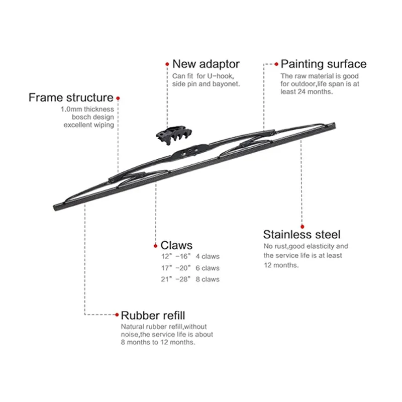 Wholesale Car Rubber Hybrid Arm Windshield Wiper Blade Universal Multi