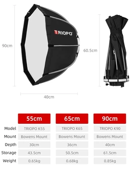 Triopo K90 90cm Photo Bowens Mount Portable Octagon Umbrella Outdoor SoftBox with Carrying Bag for Studio Flash Softbox detail image