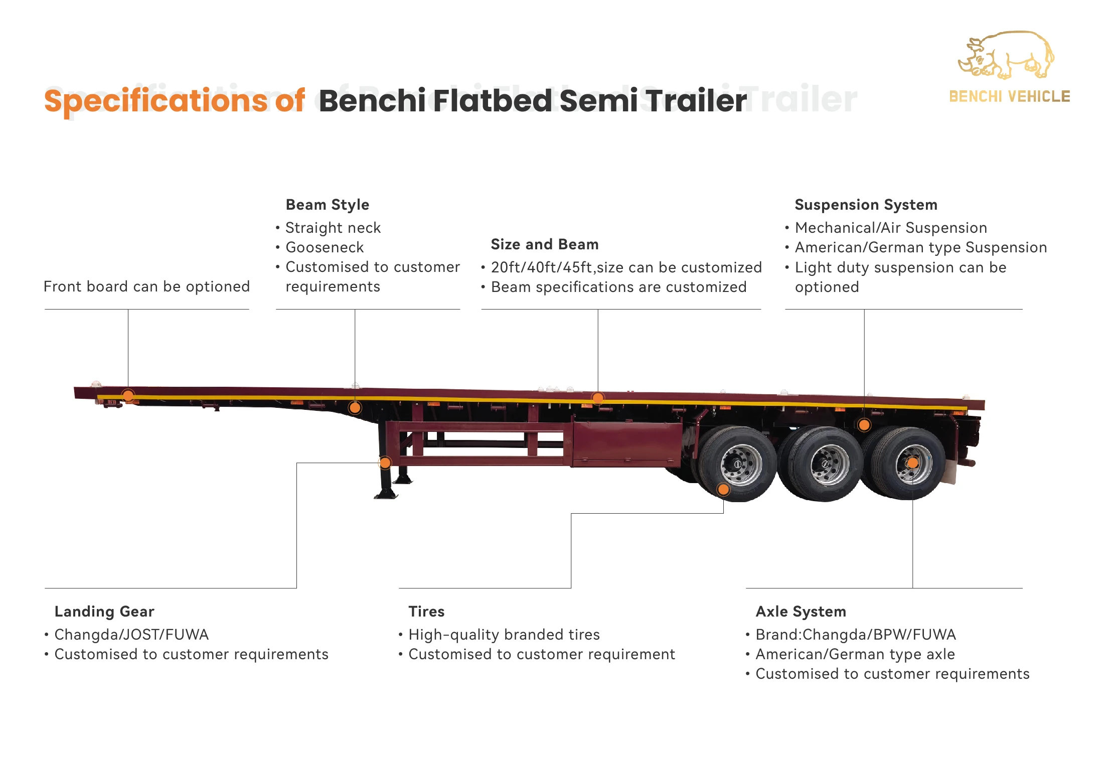 2/3/4 Axlecontainer 40ft Flatbed Trailer Heavry Cargo Flat Bed Semi ...